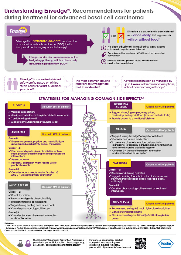176103853_ERIVEDGE-INFOGRAPHIC-A4-v006
